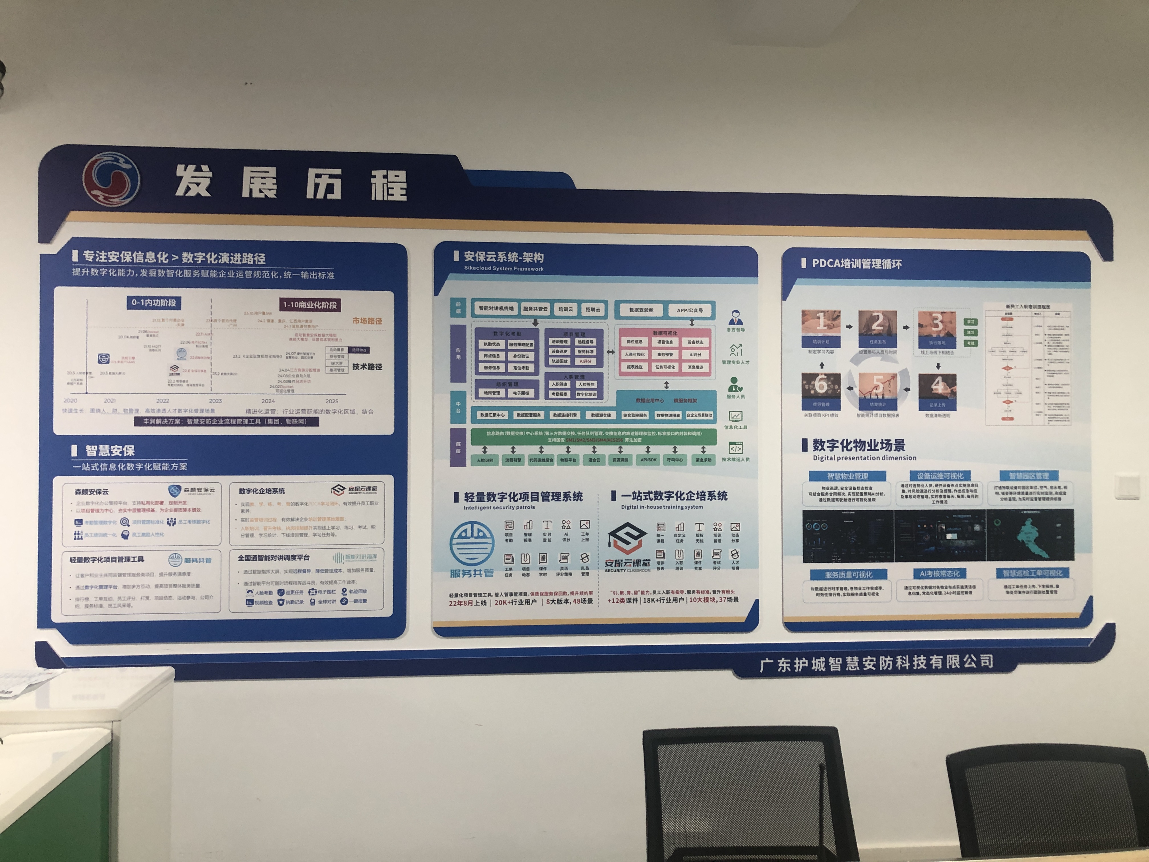 韶关灯箱